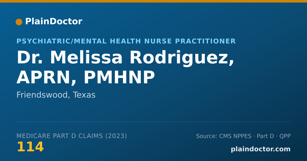 Shareable card for Melissa Rodriguez, APRN, PMHNP - Psychiatric/Mental Health Nurse Practitioner, Friendswood, TX