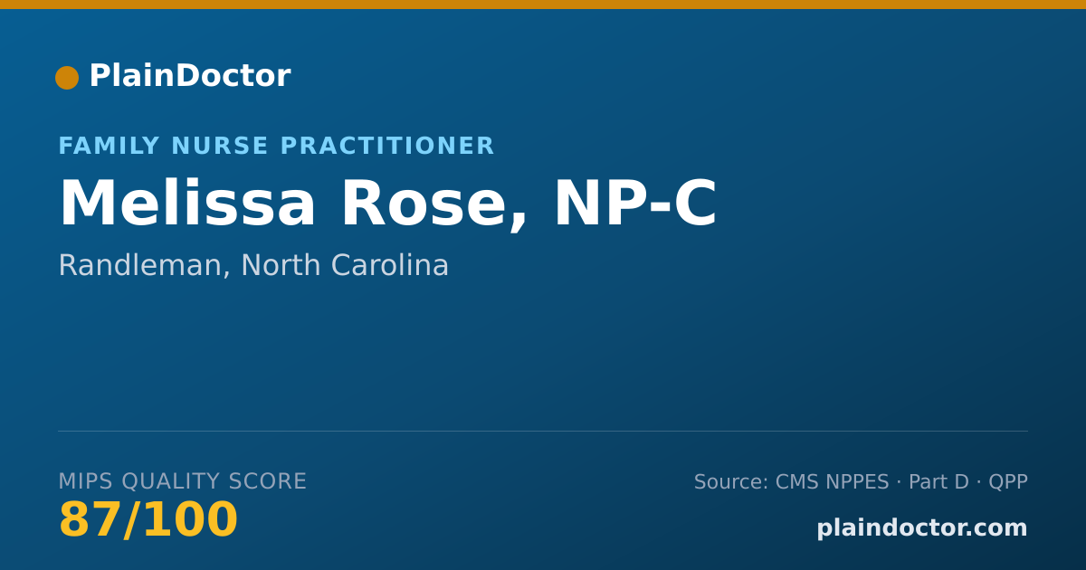 Shareable card for Melissa Rose, NP-C - Family Nurse Practitioner, Randleman, NC