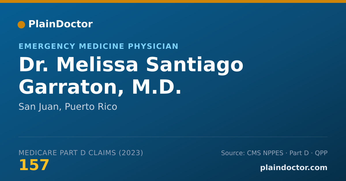 Shareable card for Melissa Santiago Garraton, M.D. - Emergency Medicine Physician, San Juan, PR
