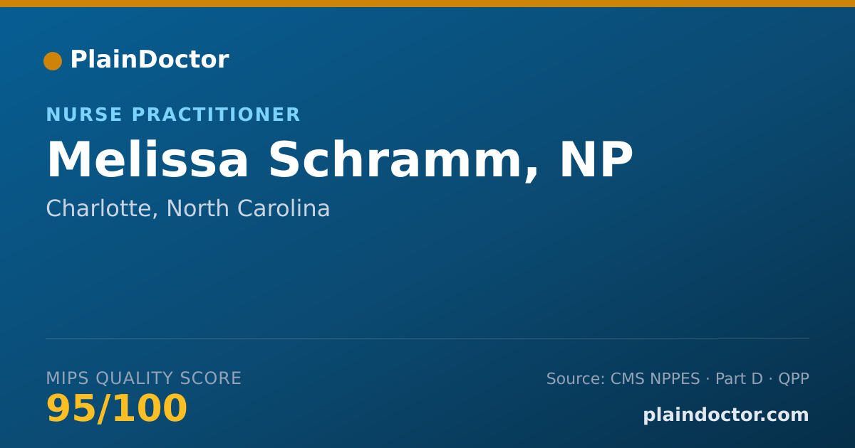 Shareable card for Melissa Schramm, NP - Nurse Practitioner, Charlotte, NC