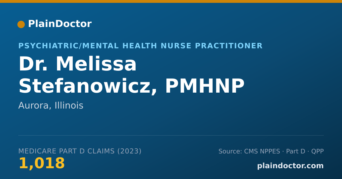 Shareable card for Melissa Stefanowicz, PMHNP - Psychiatric/Mental Health Nurse Practitioner, Aurora, IL