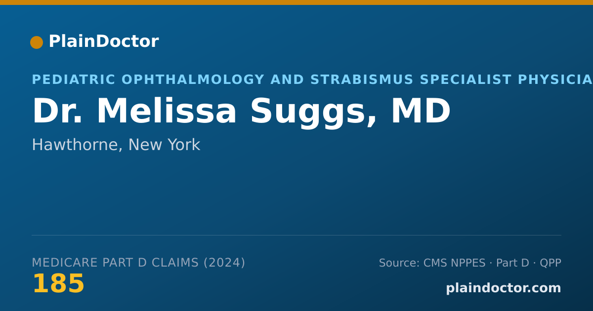 Shareable card for Melissa Suggs, MD - Pediatric Ophthalmology and Strabismus Specialist Physician, Hawthorne, NY