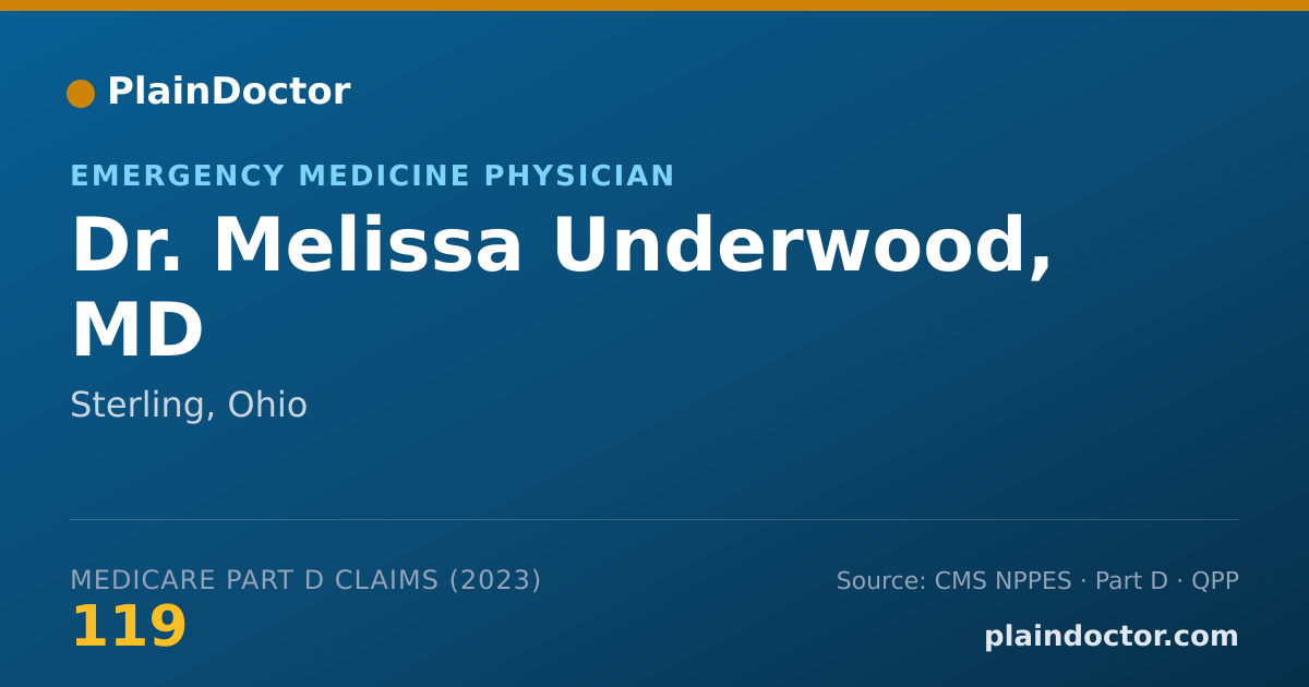 Shareable card for Melissa Underwood, MD - Emergency Medicine Physician, Sterling, OH