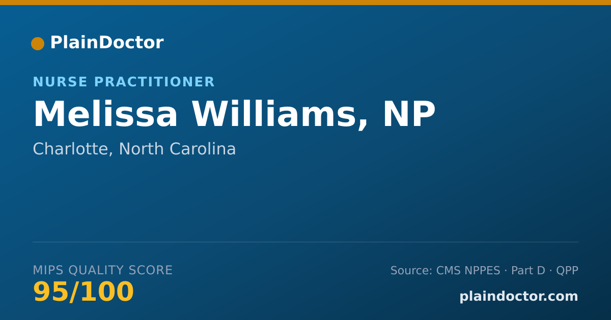 Shareable card for Melissa Williams, NP - Nurse Practitioner, Charlotte, NC