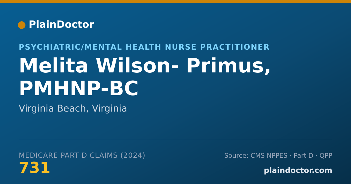 Shareable card for Melita Wilson- Primus, PMHNP-BC - Psychiatric/Mental Health Nurse Practitioner, Virginia Beach, VA