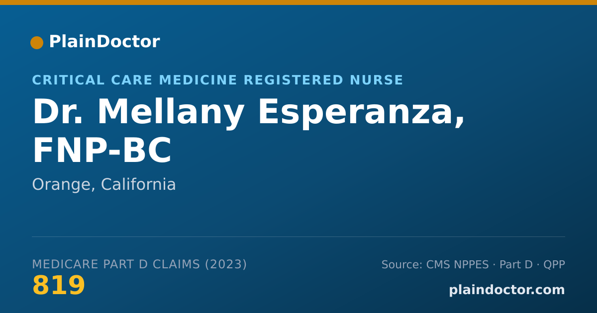 Shareable card for Mellany Esperanza, FNP-BC - Critical Care Medicine Registered Nurse, Orange, CA