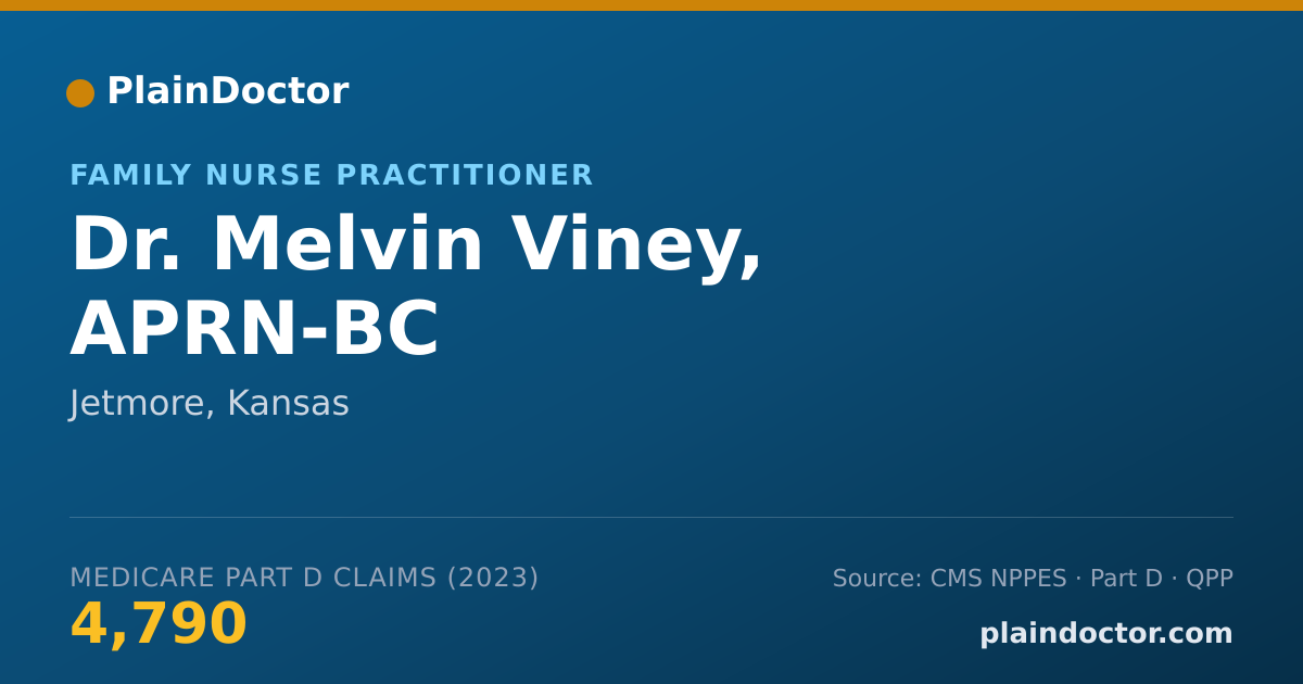 Shareable card for Melvin Viney, APRN-BC - Family Nurse Practitioner, Jetmore, KS