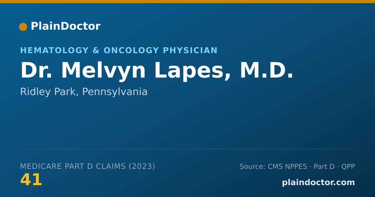 Shareable card for Melvyn Lapes, M.D. - Hematology & Oncology Physician, Ridley Park, PA