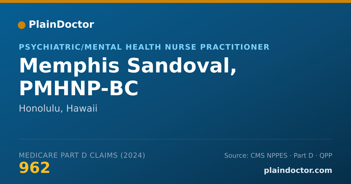 Shareable card for Memphis Sandoval, PMHNP-BC - Psychiatric/Mental Health Nurse Practitioner, Honolulu, HI