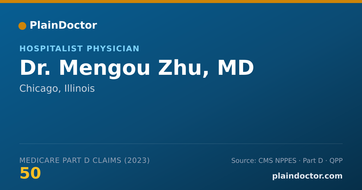 Shareable card for Mengou Zhu, MD - Hospitalist Physician, Chicago, IL