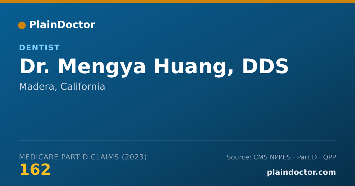 Shareable card for Mengya Huang, DDS - Dentist, Madera, CA