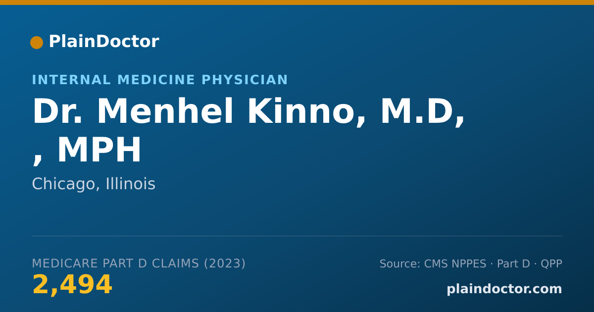 Shareable card for Menhel Kinno, M.D, , MPH - Internal Medicine Physician, Chicago, IL
