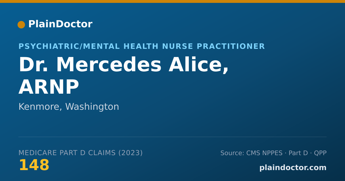 Shareable card for Mercedes Alice, ARNP - Psychiatric/Mental Health Nurse Practitioner, Kenmore, WA