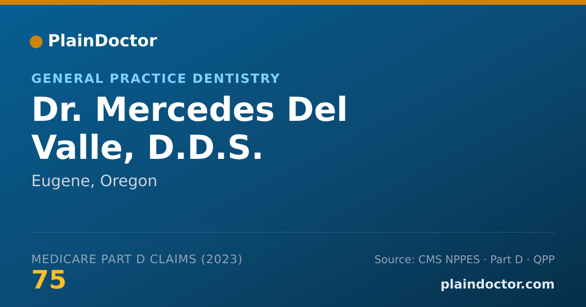 Shareable card for Mercedes Del Valle, D.D.S. - General Practice Dentistry, Eugene, OR