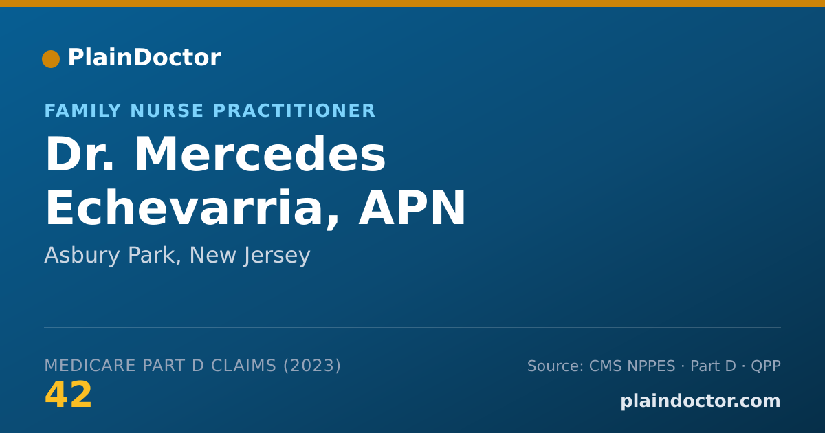 Shareable card for Mercedes Echevarria, APN - Family Nurse Practitioner, Asbury Park, NJ