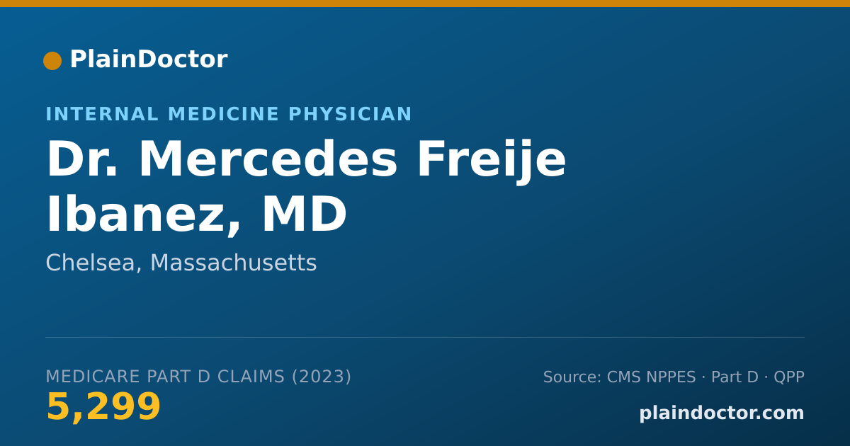 Shareable card for Mercedes Freije Ibanez, MD - Internal Medicine Physician, Chelsea, MA