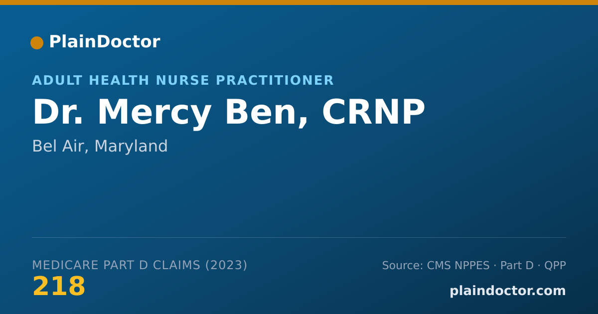 Shareable card for Mercy Ben, CRNP - Adult Health Nurse Practitioner, Bel Air, MD