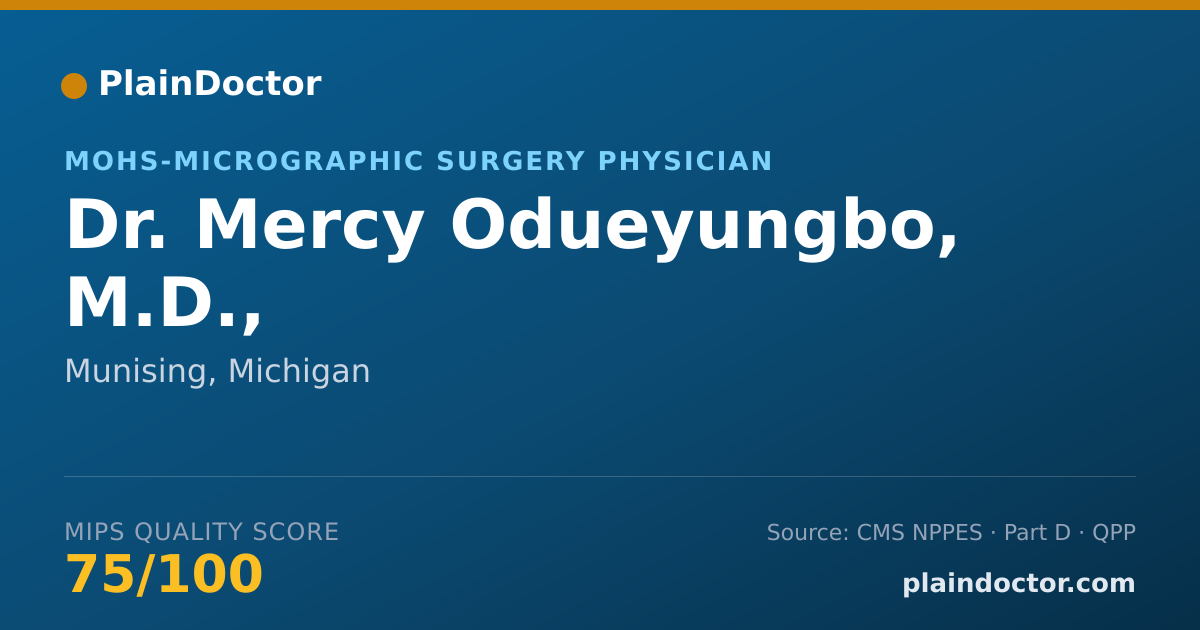Shareable card for Mercy Odueyungbo, M.D., - MOHS-Micrographic Surgery Physician, Munising, MI