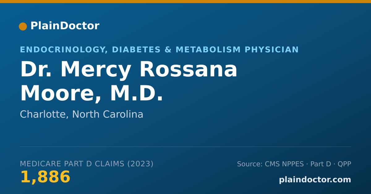 Shareable card for Mercy Rossana Moore, M.D. - Endocrinology, Diabetes & Metabolism Physician, Charlotte, NC