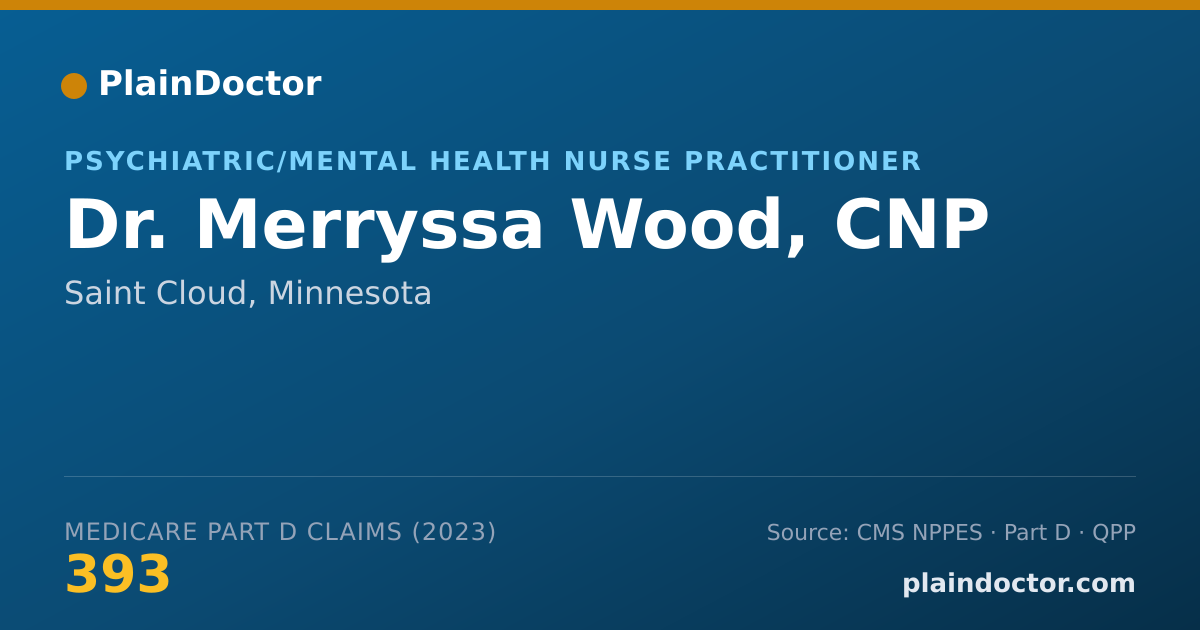 Shareable card for Merryssa Wood, CNP - Psychiatric/Mental Health Nurse Practitioner, Saint Cloud, MN
