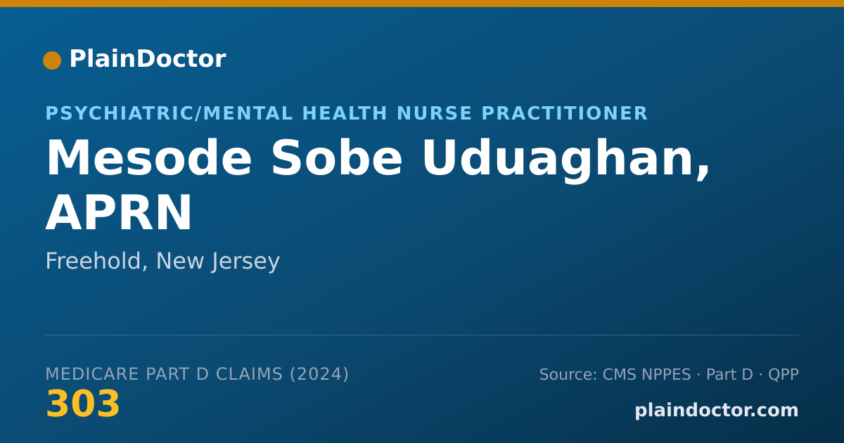 Shareable card for Mesode Sobe Uduaghan, APRN - Psychiatric/Mental Health Nurse Practitioner, Freehold, NJ