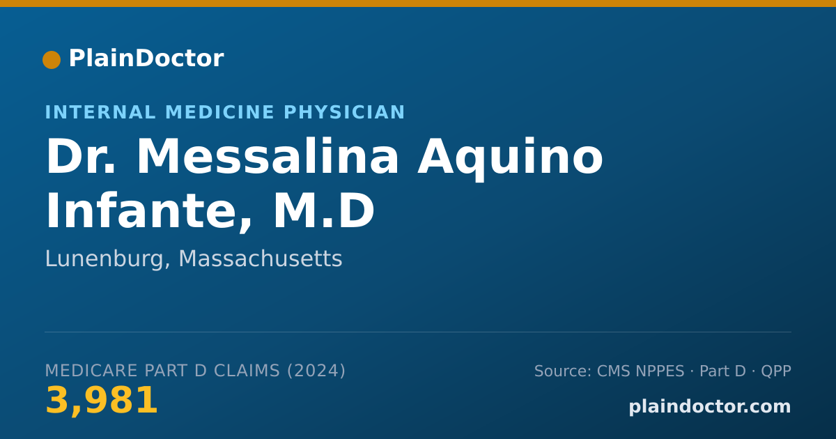 Shareable card for Messalina Aquino Infante, M.D - Internal Medicine Physician, Lunenburg, MA