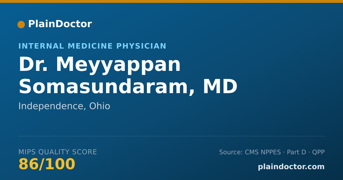 Shareable card for Meyyappan Somasundaram, MD - Internal Medicine Physician, Independence, OH