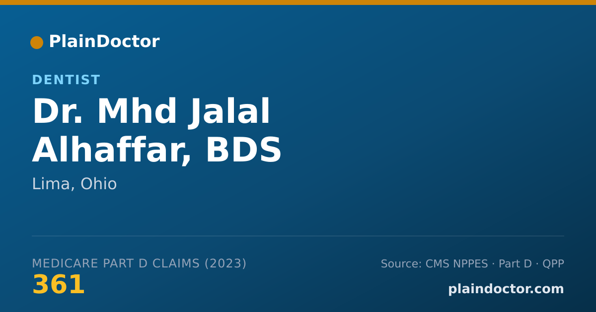 Shareable card for Mhd Jalal Alhaffar, BDS - Dentist, Lima, OH