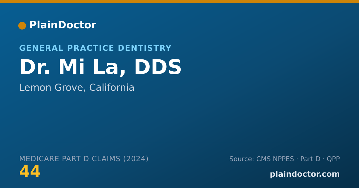 Shareable card for Mi La, DDS - General Practice Dentistry, Lemon Grove, CA