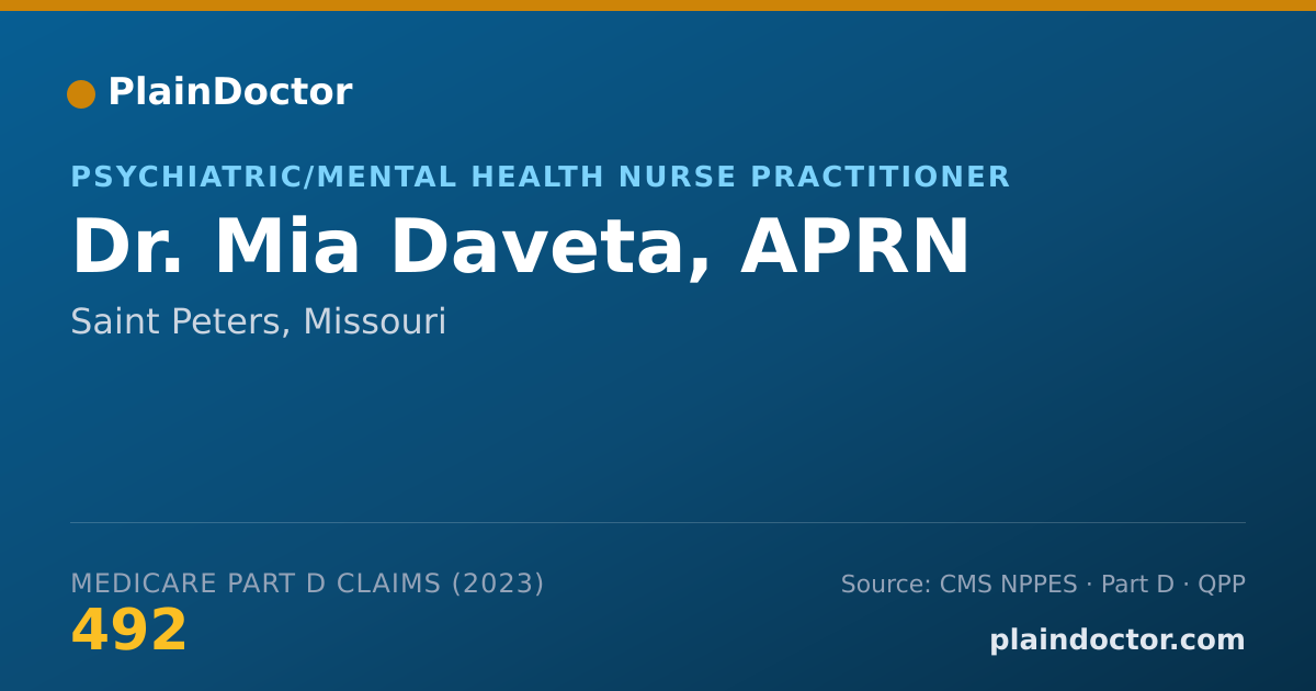 Shareable card for Mia Daveta, APRN - Psychiatric/Mental Health Nurse Practitioner, Saint Peters, MO