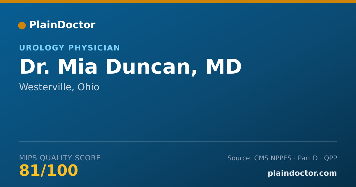 Shareable card for Mia Duncan, MD - Urology Physician, Westerville, OH