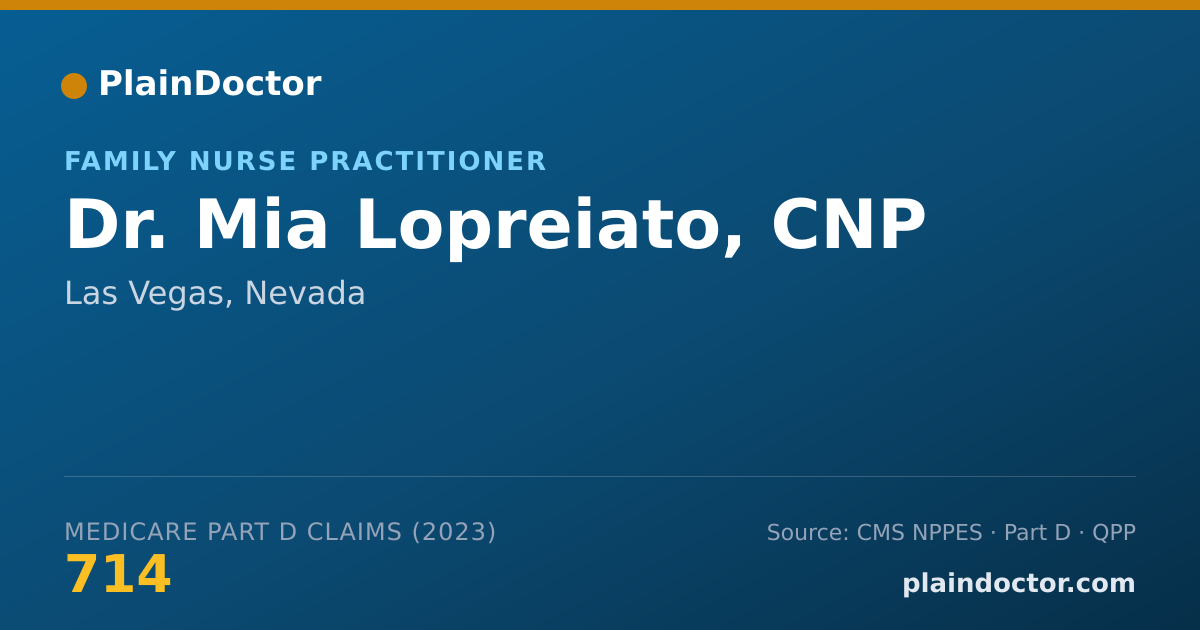 Shareable card for Mia Lopreiato, CNP - Family Nurse Practitioner, Las Vegas, NV