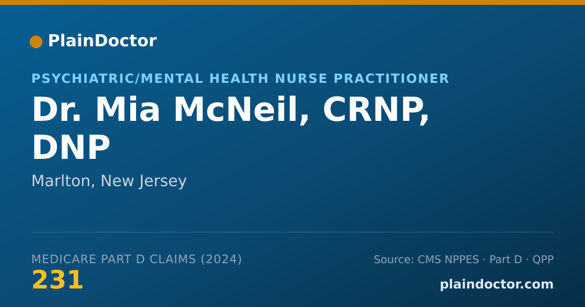 Shareable card for Mia McNeil, CRNP, DNP - Psychiatric/Mental Health Nurse Practitioner, Marlton, NJ