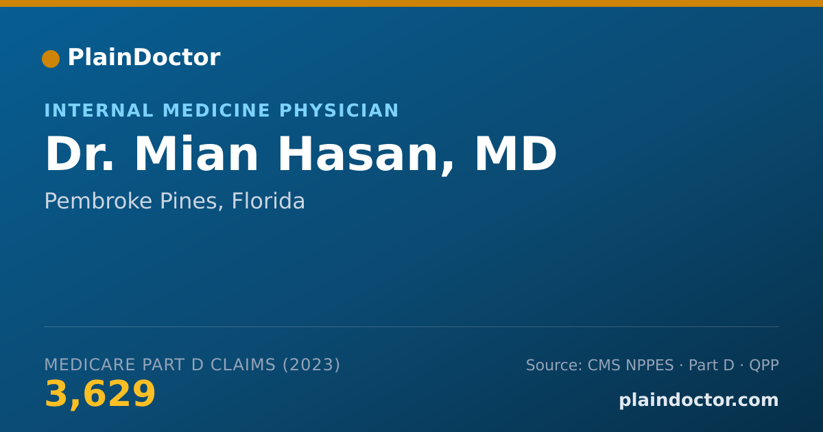 Shareable card for Mian Hasan, MD - Internal Medicine Physician, Pembroke Pines, FL
