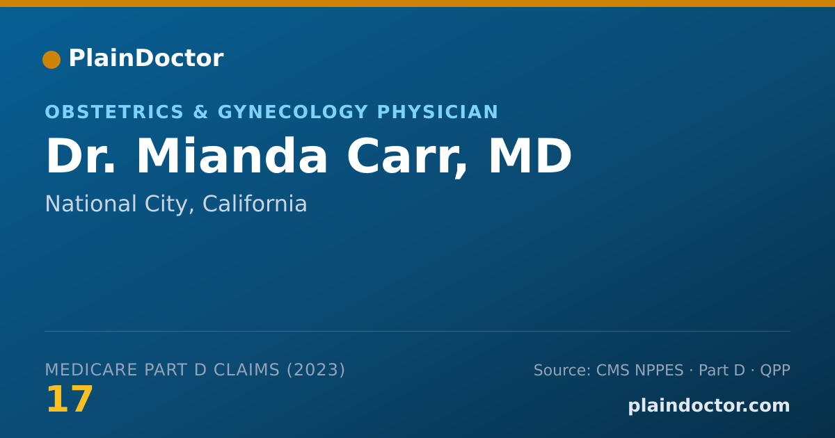 Shareable card for Mianda Carr, MD - Obstetrics & Gynecology Physician, National City, CA