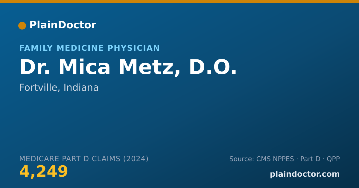 Shareable card for Mica Metz, D.O. - Family Medicine Physician, Fortville, IN