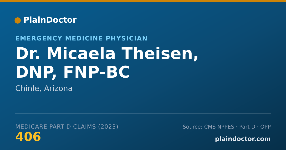Shareable card for Micaela Theisen, DNP, FNP-BC - Emergency Medicine Physician, Chinle, AZ