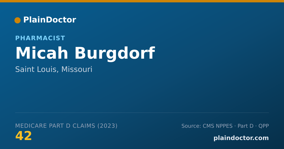 Shareable card for Micah Burgdorf - Pharmacist, Saint Louis, MO