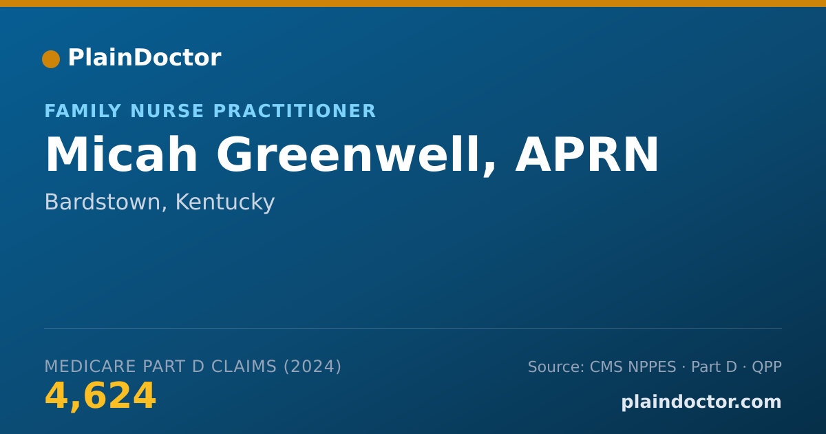 Shareable card for Micah Greenwell, APRN - Family Nurse Practitioner, Bardstown, KY