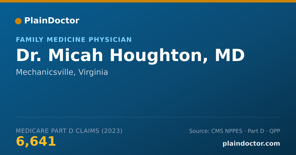 Shareable card for Micah Houghton, MD - Family Medicine Physician, Mechanicsville, VA