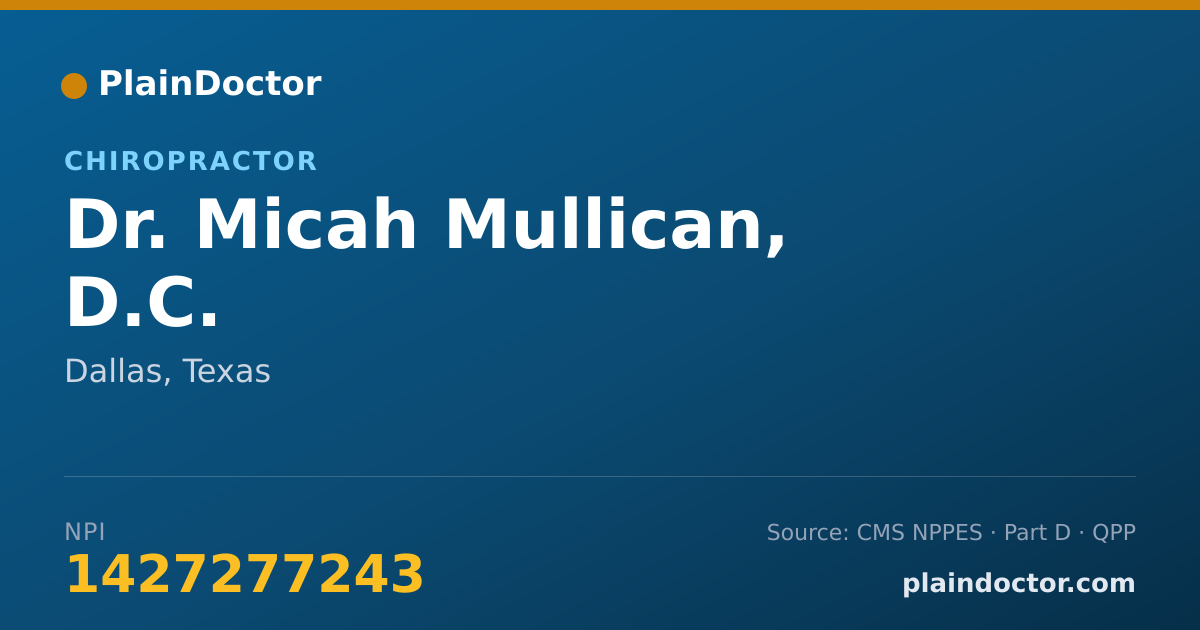 Shareable card for Micah Mullican, D.C. - Chiropractor, Dallas, TX
