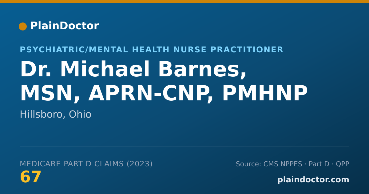Shareable card for Michael Barnes, MSN, APRN-CNP, PMHNP - Psychiatric/Mental Health Nurse Practitioner, Hillsboro, OH