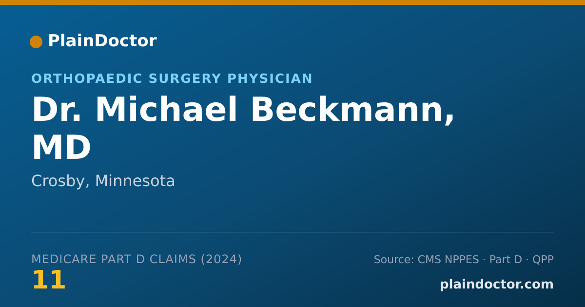 Shareable card for Michael Beckmann, MD - Orthopaedic Surgery Physician, Crosby, MN
