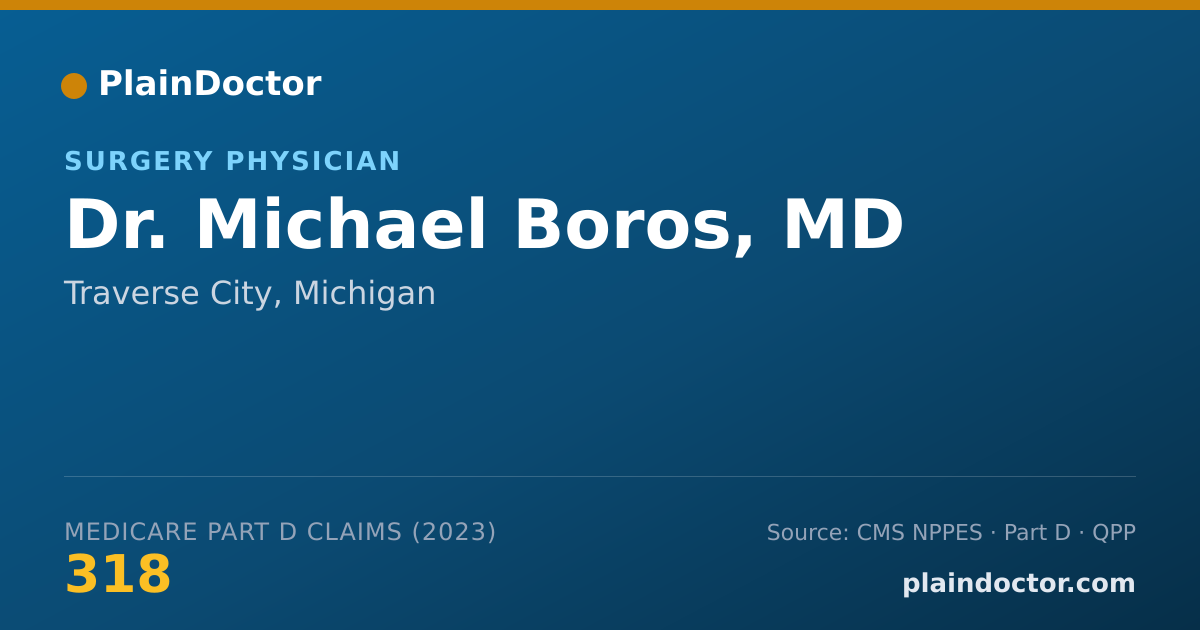 Shareable card for Michael Boros, MD - Surgery Physician, Traverse City, MI