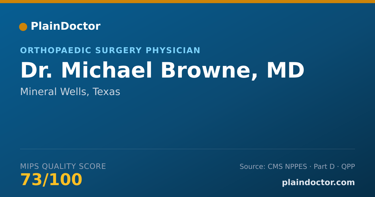 Shareable card for Michael Browne, MD - Specialist, Mineral Wells, TX