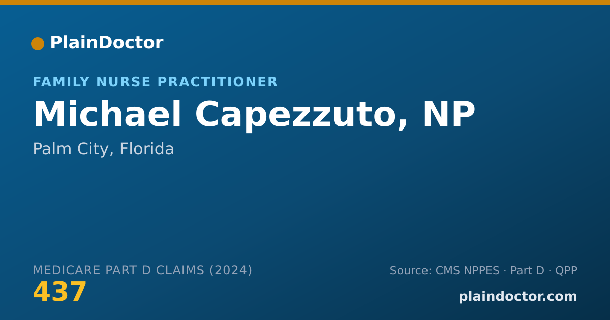 Shareable card for Michael Capezzuto, NP - Acute Care Nurse Practitioner, Palm City, FL