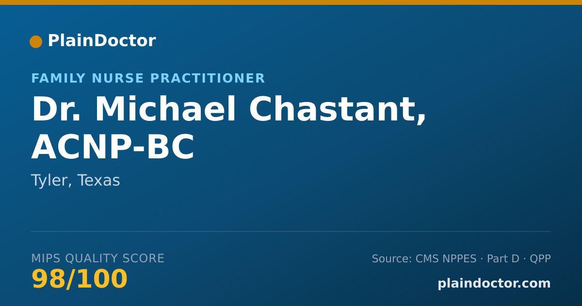 Shareable card for Michael Chastant, ACNP-BC - Family Nurse Practitioner, Tyler, TX