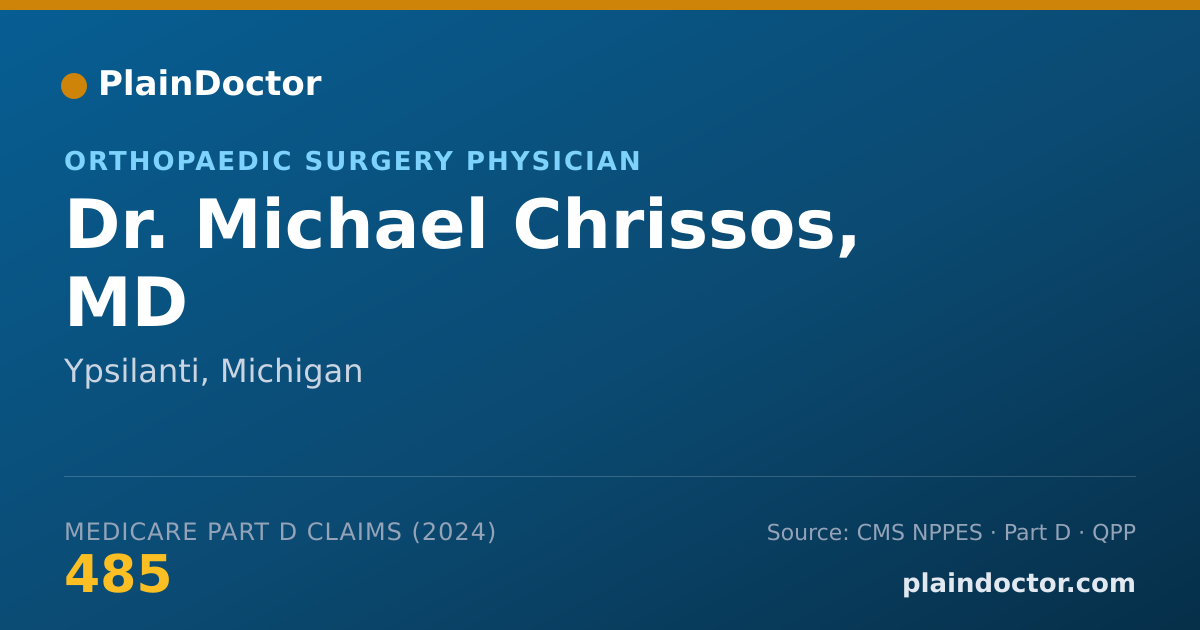 Shareable card for Michael Chrissos, MD - Orthopaedic Surgery Physician, Ypsilanti, MI