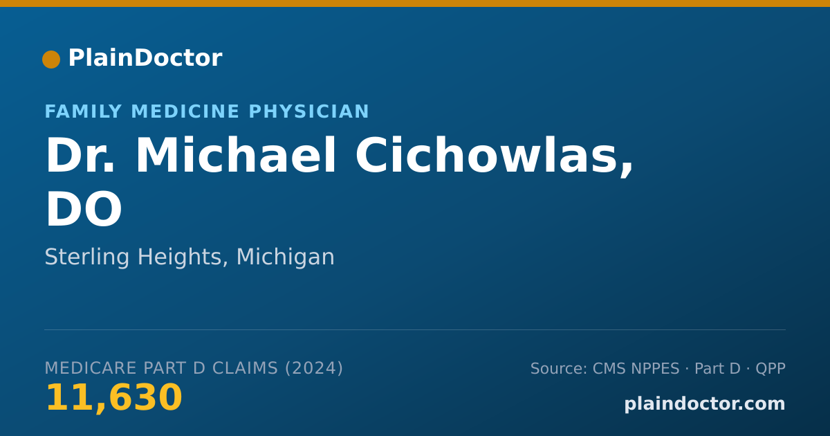 Shareable card for Michael Cichowlas, DO - Family Medicine Physician, Sterling Heights, MI
