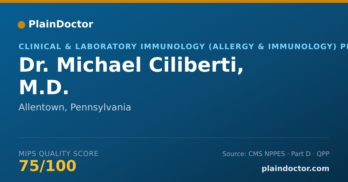 Shareable card for Michael Ciliberti, M.D. - Clinical & Laboratory Immunology (Allergy & Immunology) Physician, Allentown, PA